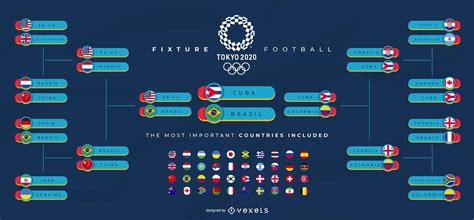 Olympic Games Betting Odds & Fixtures, Football World .